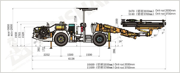 KJ311雙層導軌型全液壓掘進鉆車