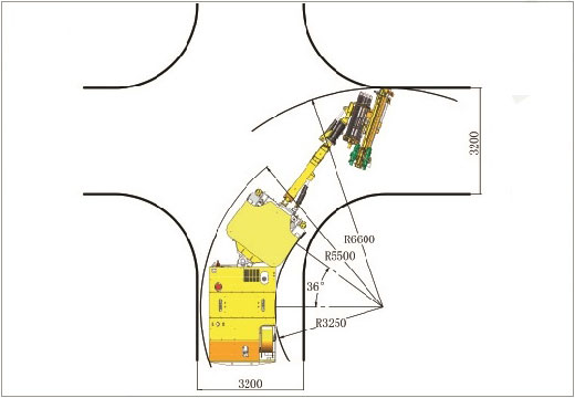 KJ311全液壓掘進鉆車